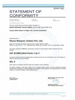SIL3-certificate-for-QEV